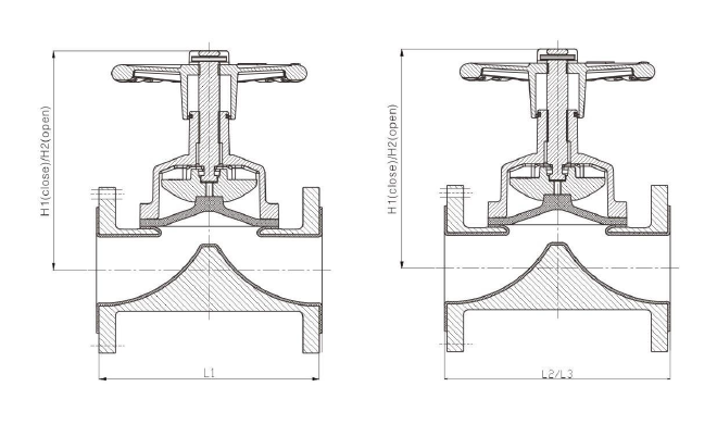 Working principle of a diaphragm valve